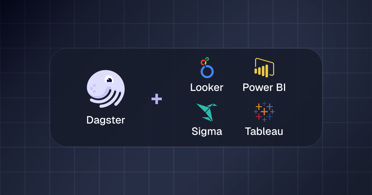 Announcing 4 New Integrations: Dagster + Your Favorite BI Tools