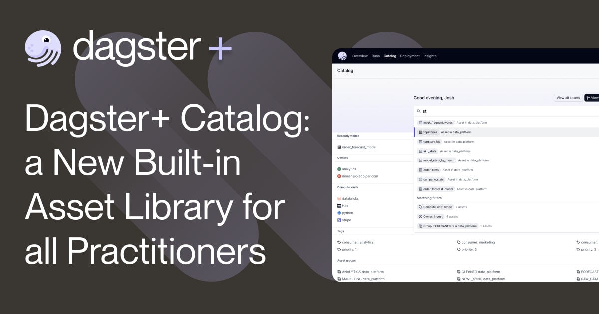Observability That Matters with Dagster+ Alerts