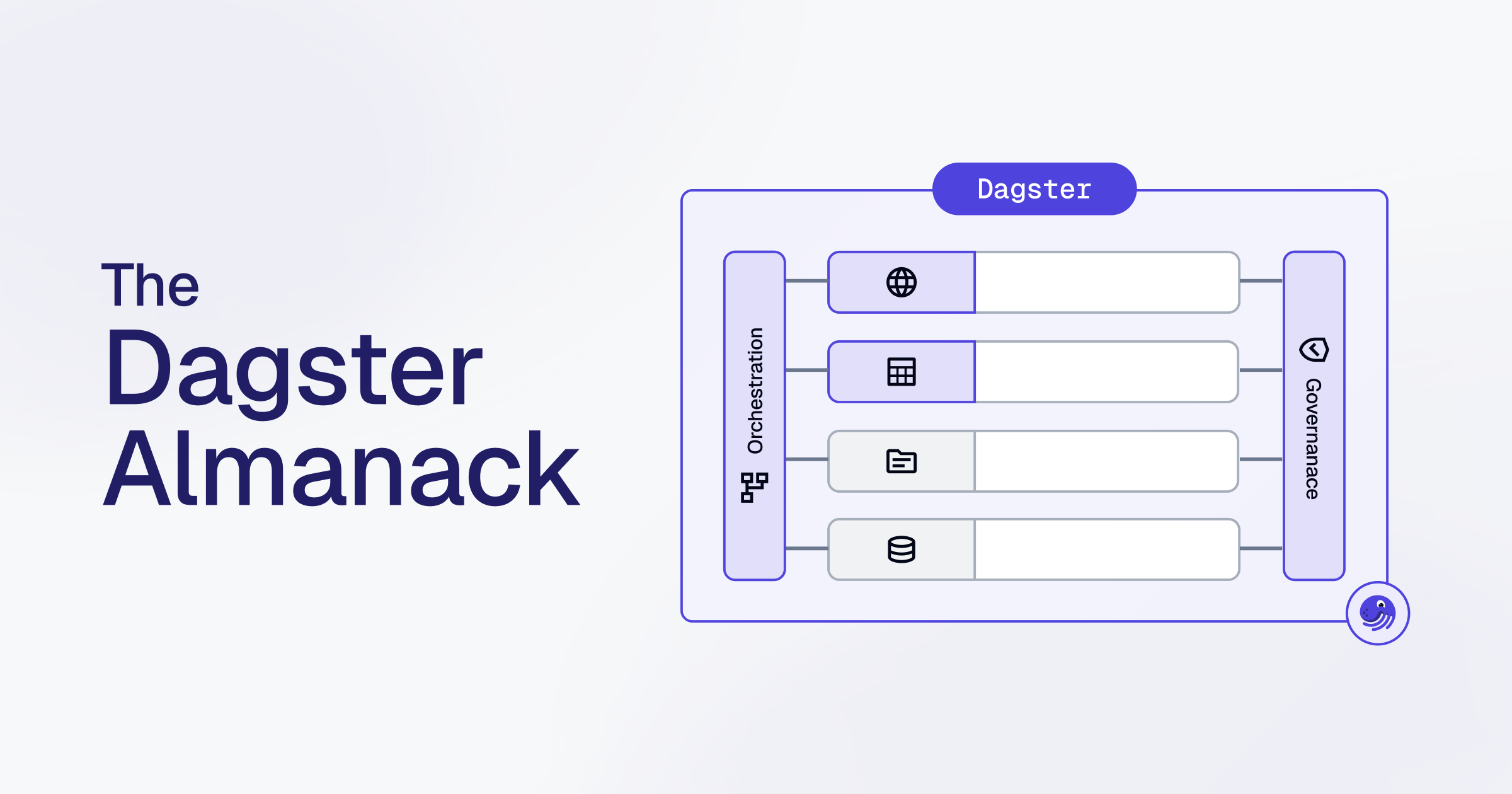 The Dagster Almanack: From Complexity to Composability
