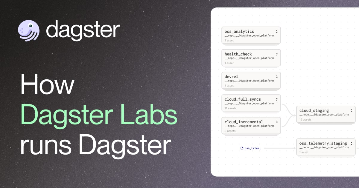 How Dagster Labs runs Dagster: Open-Sourcing our Own Pipelines