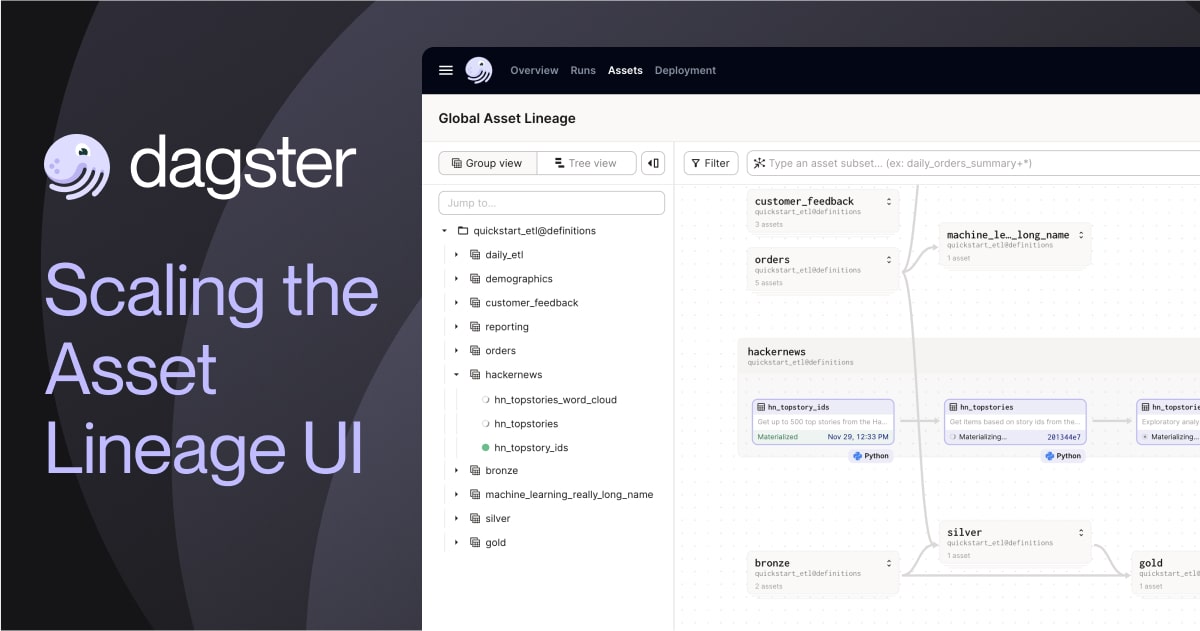Scaling Dagster’s DAG Visualization to Handle Tens of Thousands of Assets
