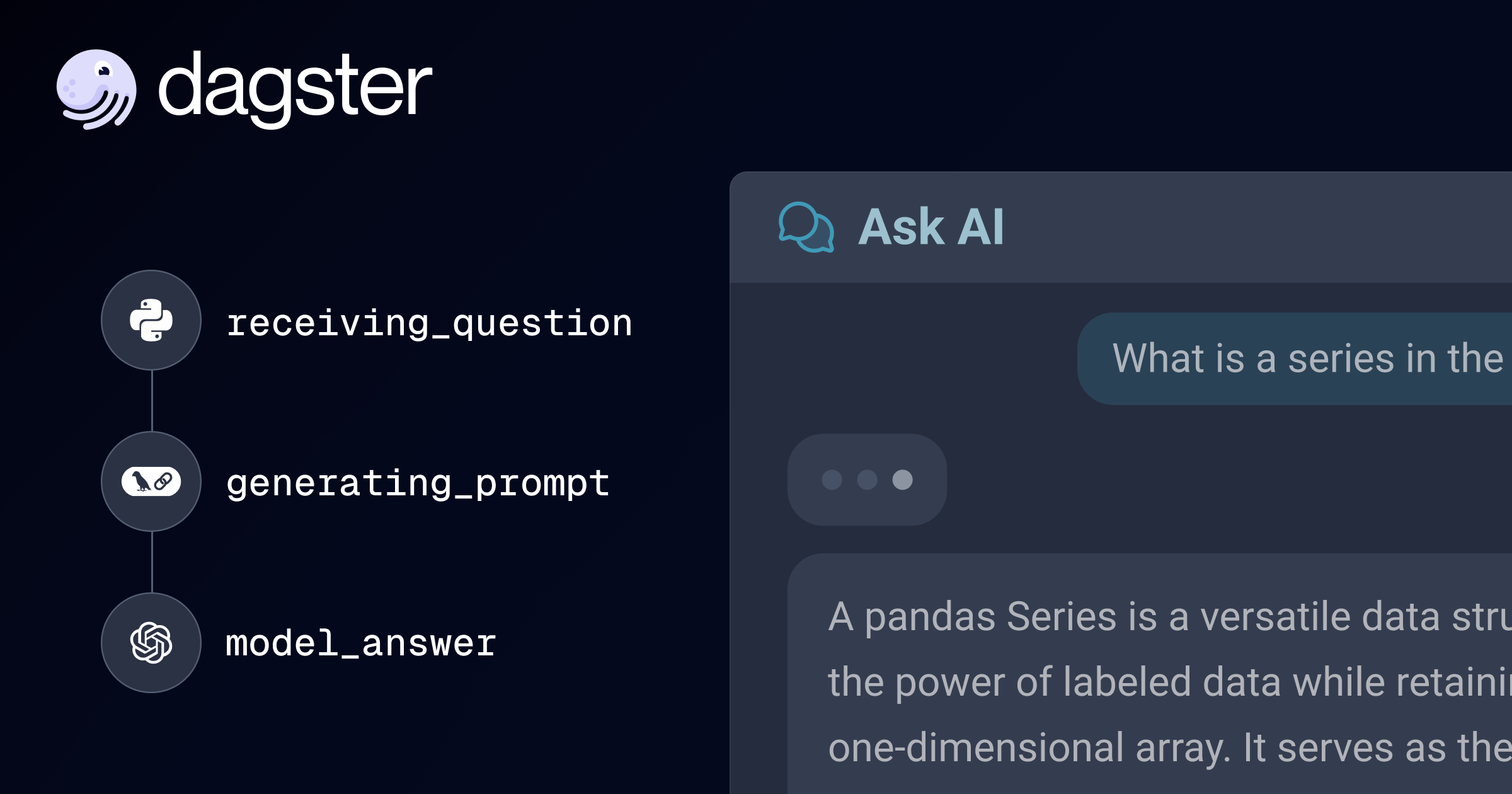 AI Reference Architectures