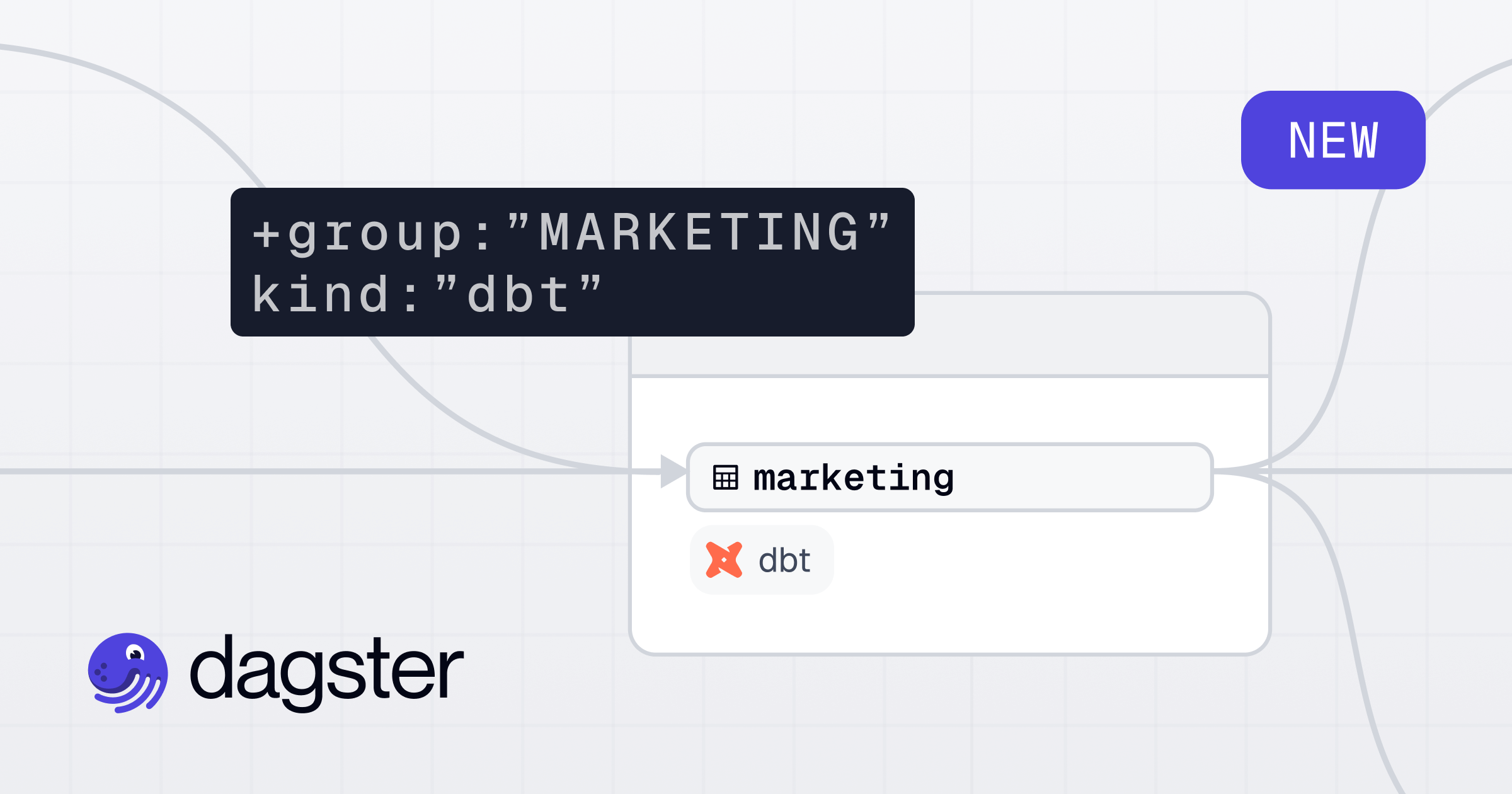 Cut Through the Noise: Precision Data Management with Dagster's Asset Selection Framework