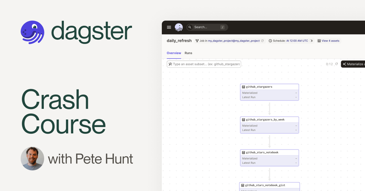 A Dagster Crash Course