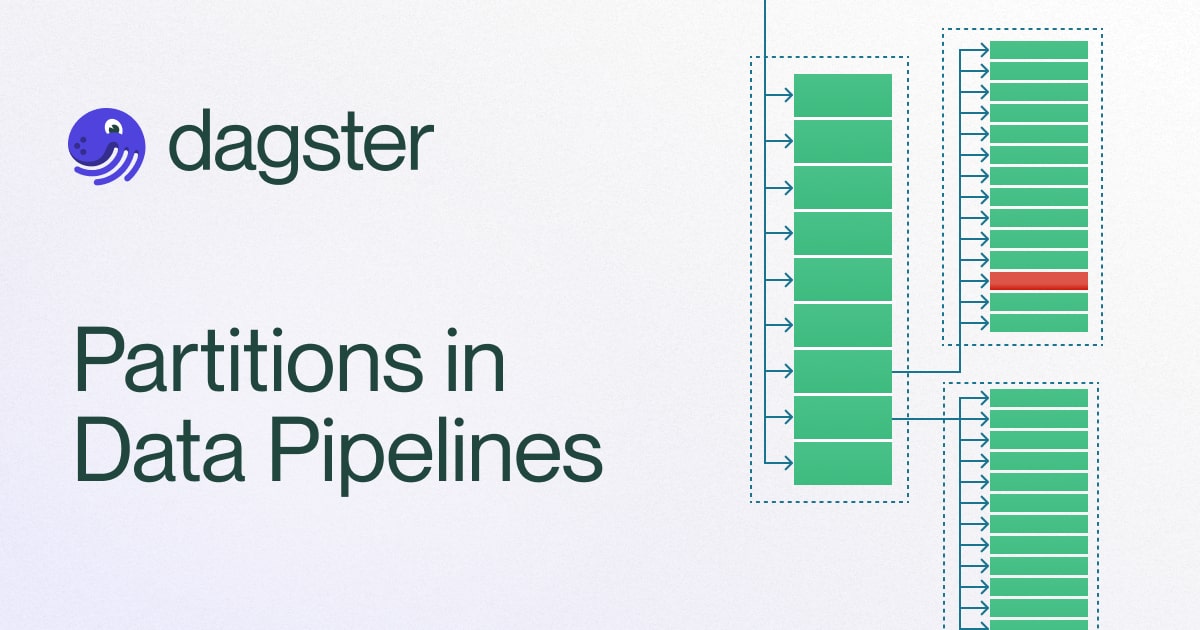 Partitions in Data Pipelines