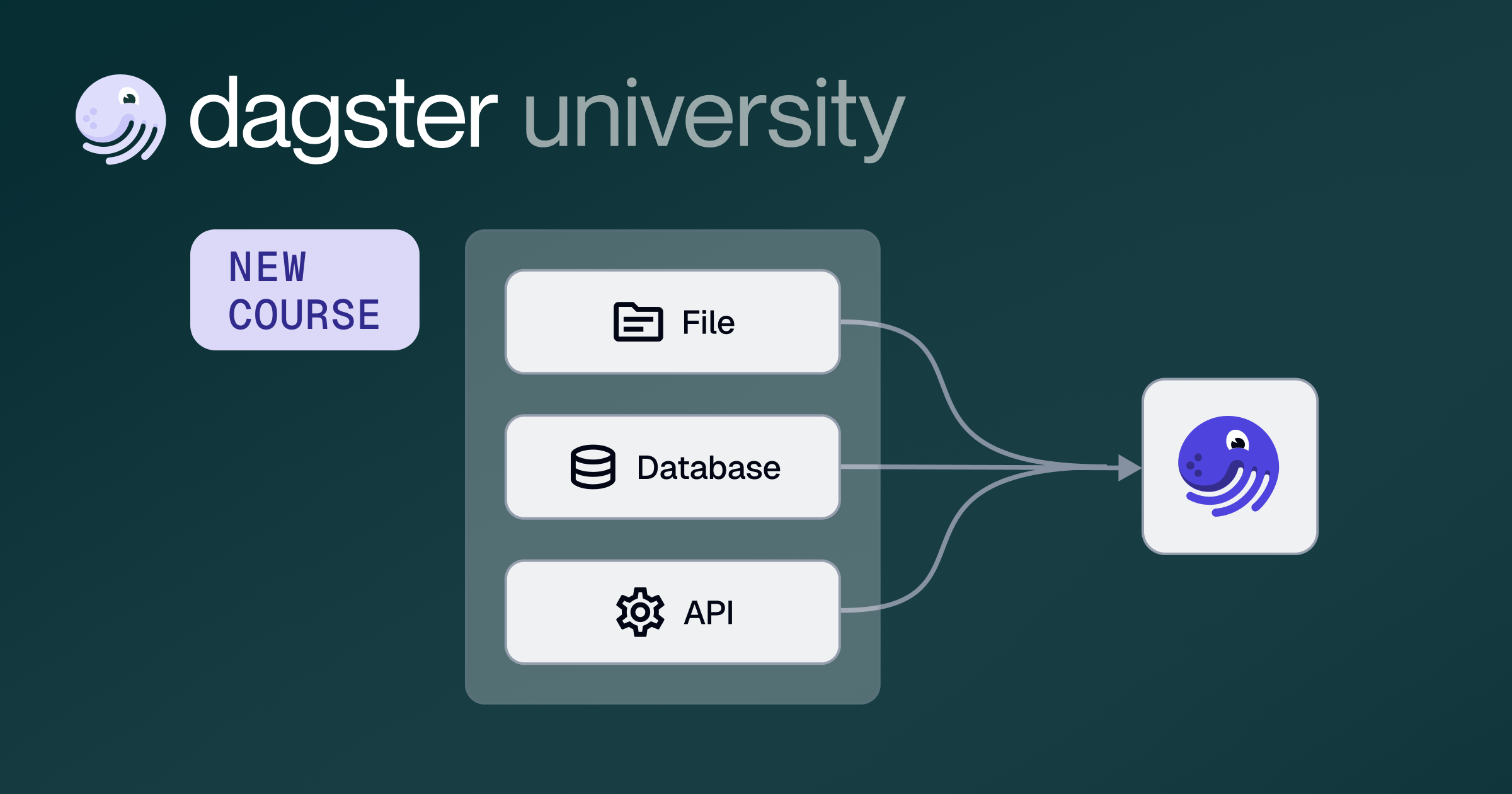 Announcing ETL Course with Dagster