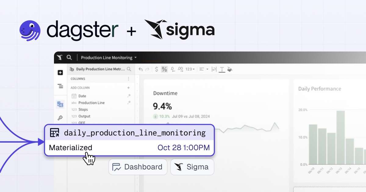 Bridging Business Intelligence and Data Orchestration with Dagster + Sigma
