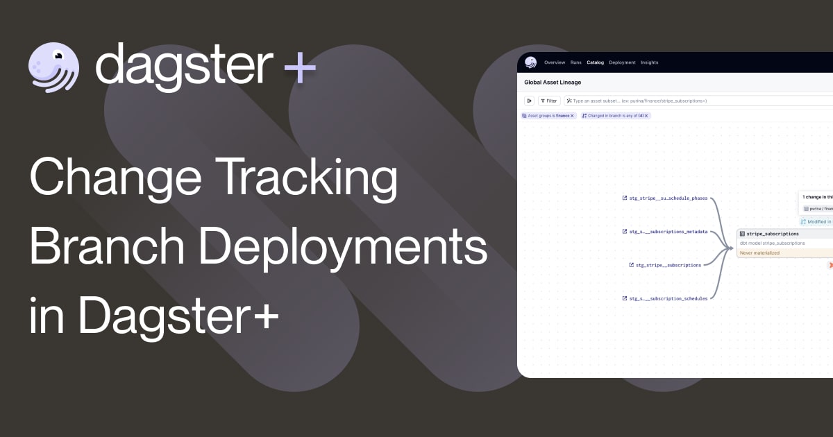 Change Tracking Branch Deployments in Dagster+