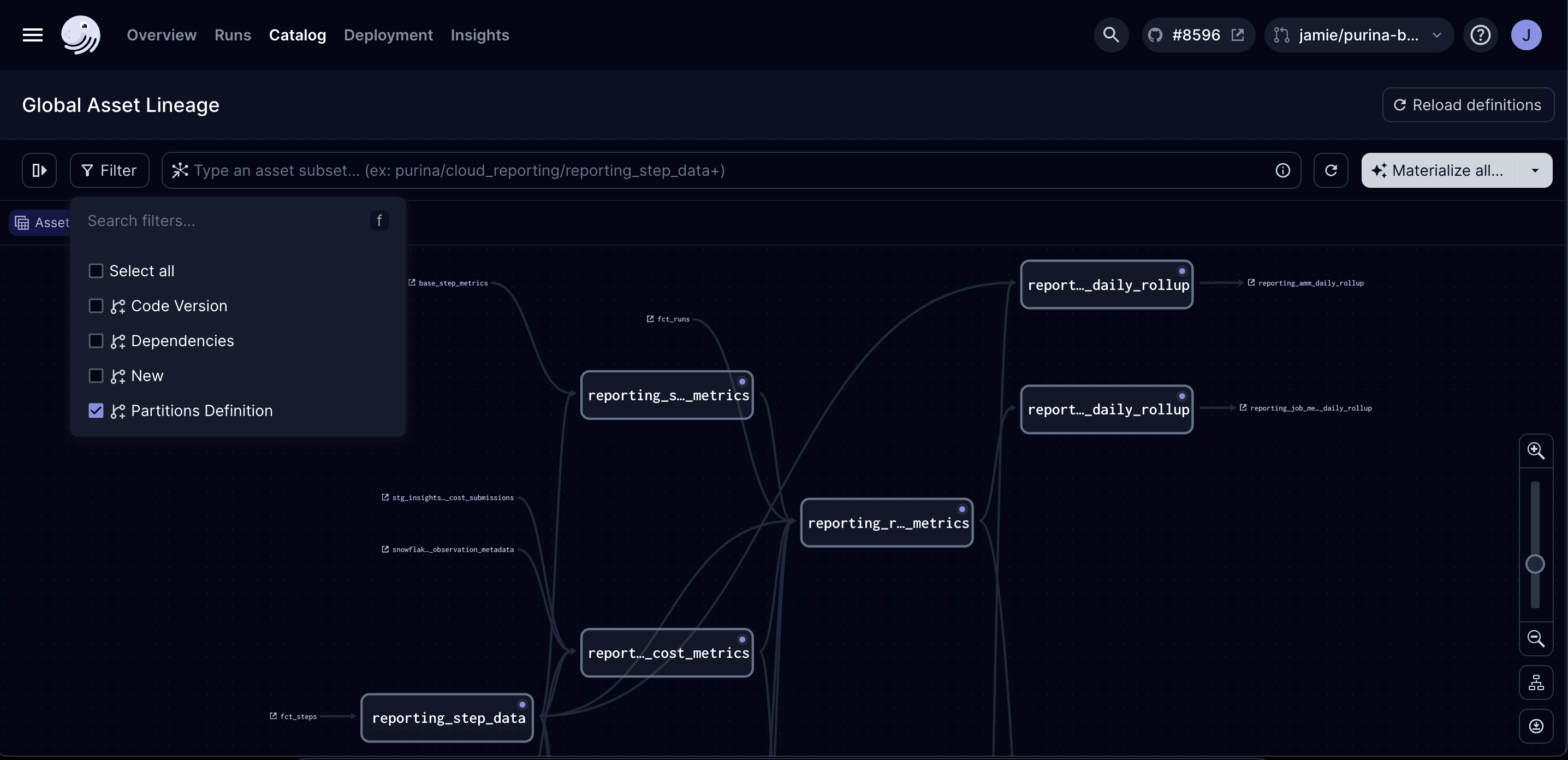 The changes tracked within the Dagster UI.