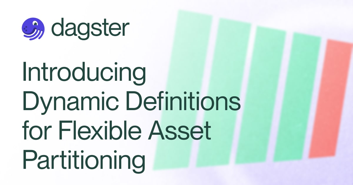 Introducing Dynamic Definitions for Flexible Asset Partitioning