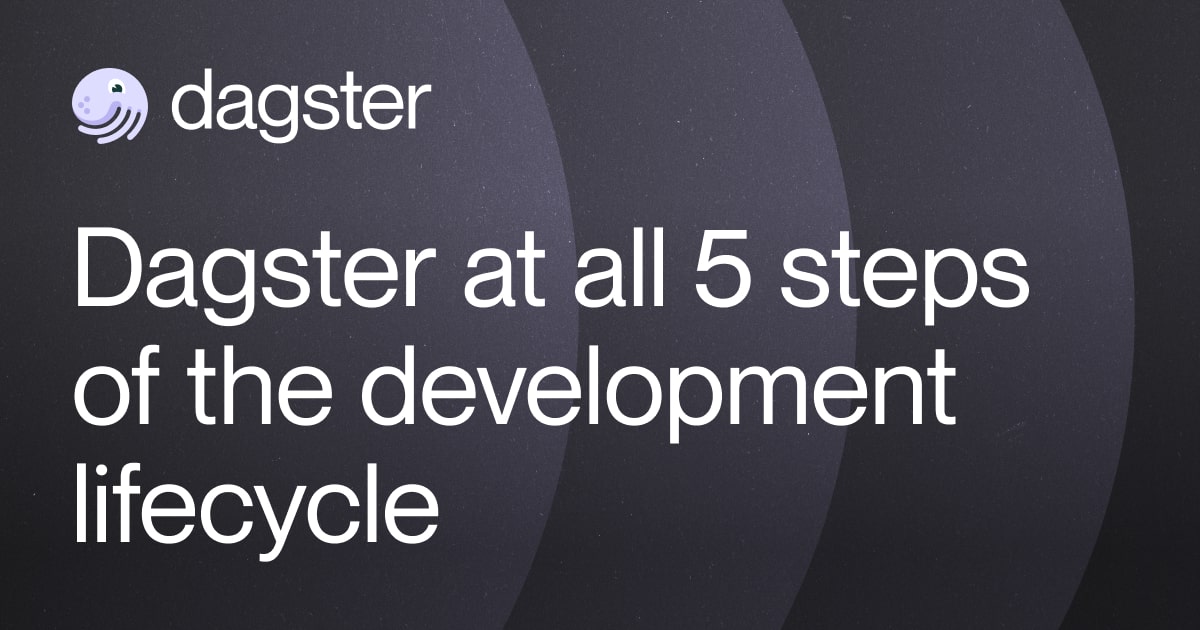 Dagster at all 5 Steps of the Development Lifecycle