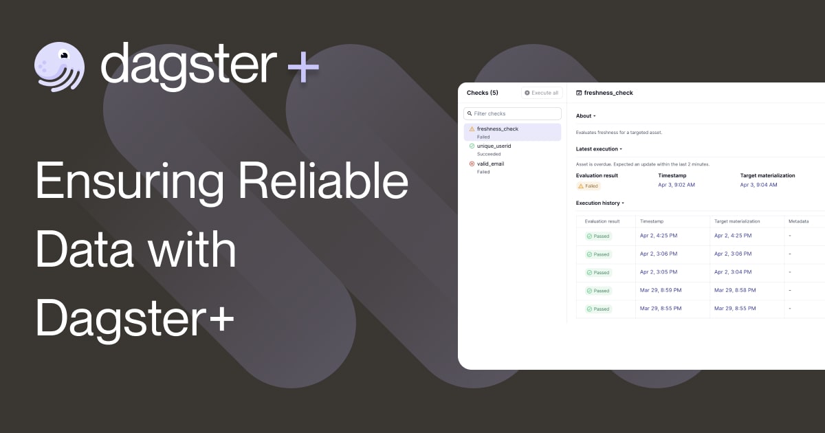 Ensuring Reliable Data with Dagster+