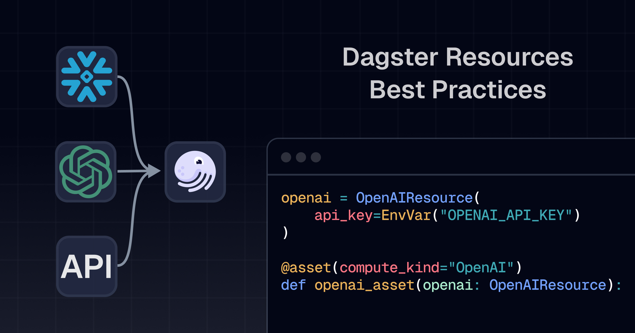 A Practical Guide to Dagster Resources
