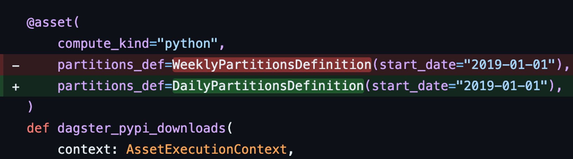 A photo of code in which the changed sections are highlighted. 