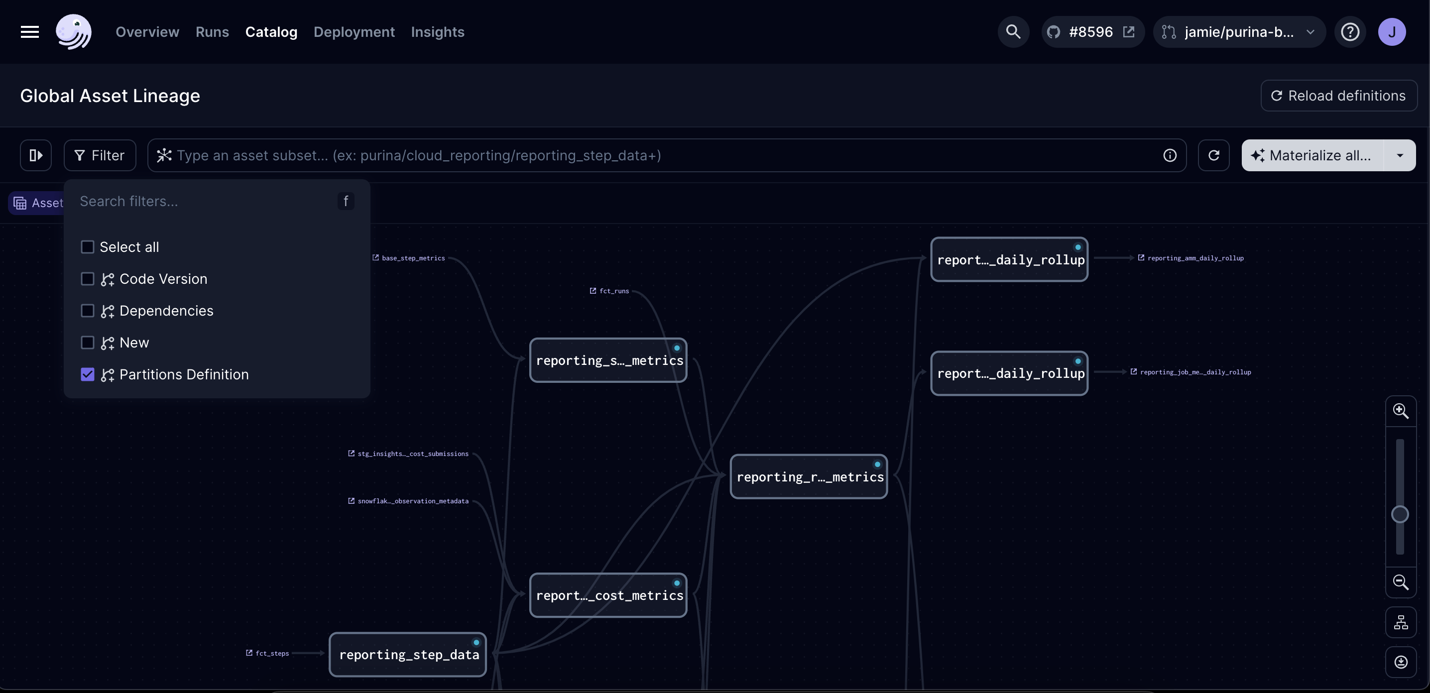 The changes tracked within the Dagster UI.