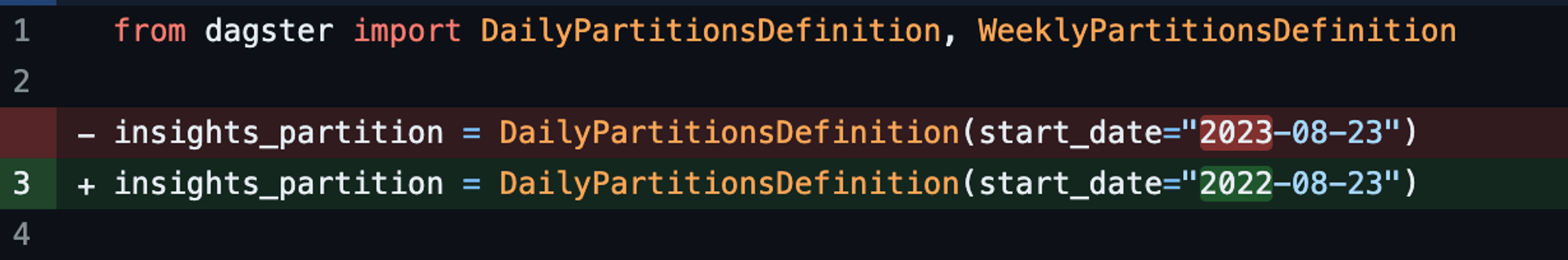 An example of seemingly innocuous code that has been changed.