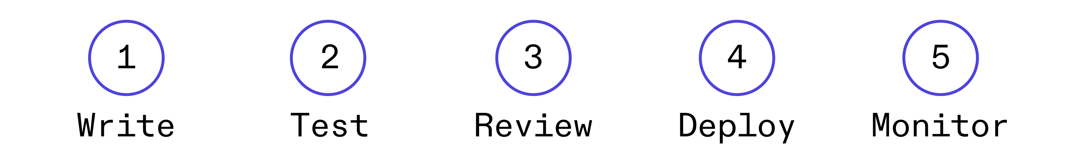 a logo of Dagster and a Google Sheet