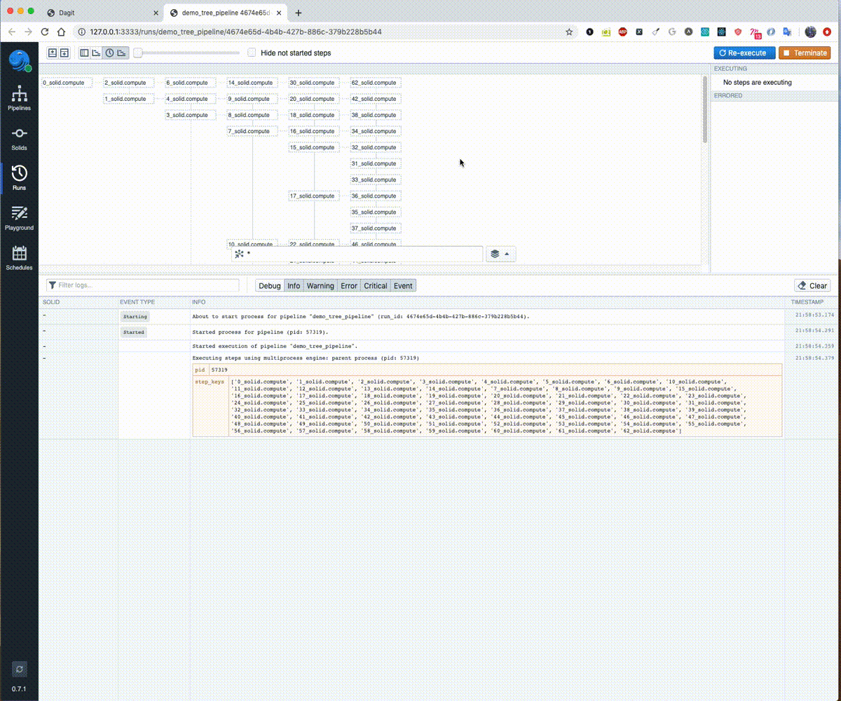 Dagit’s Execution Monitor