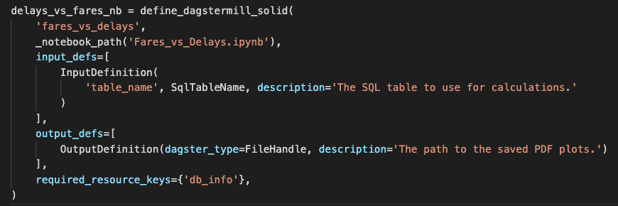 Integration libraries make assets out of computations authored in other tools
