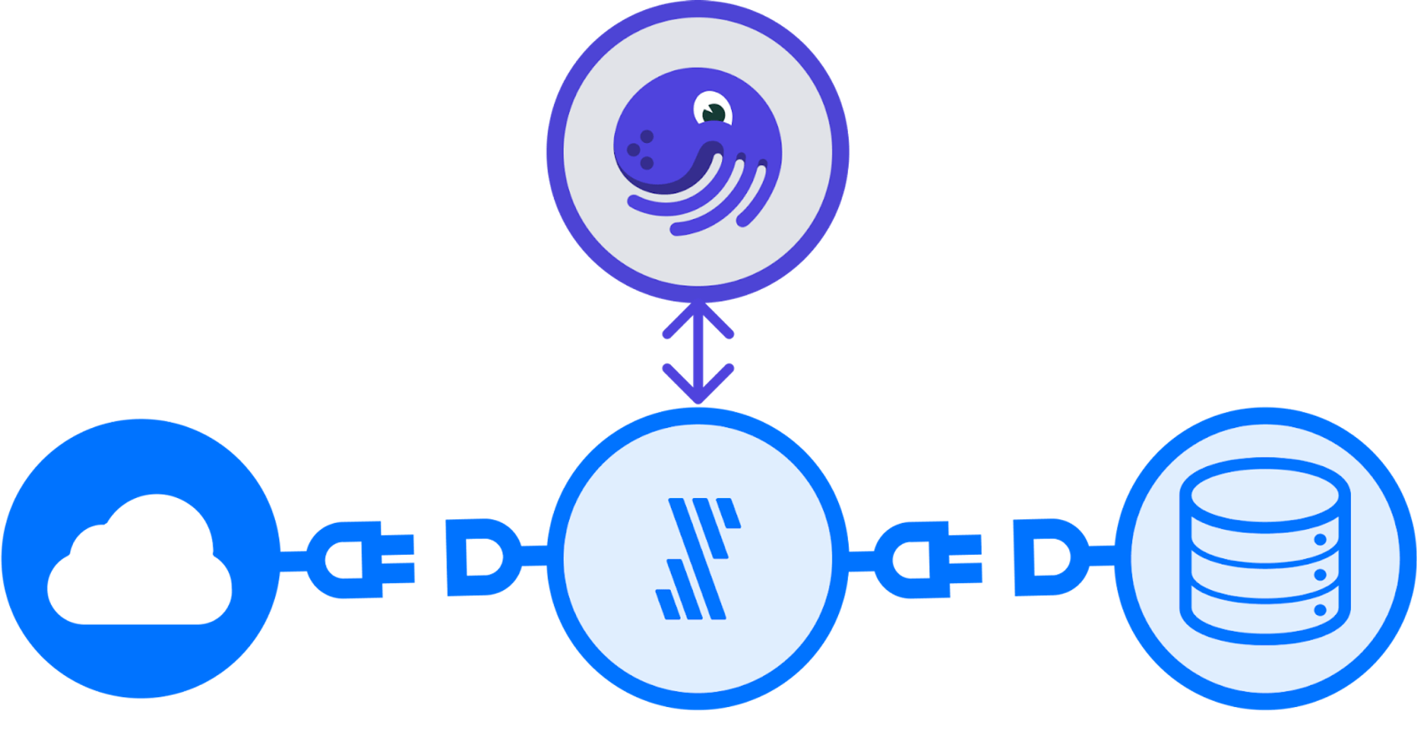 Running Fivetran syncs in Dagster is a popular but expensive approach.