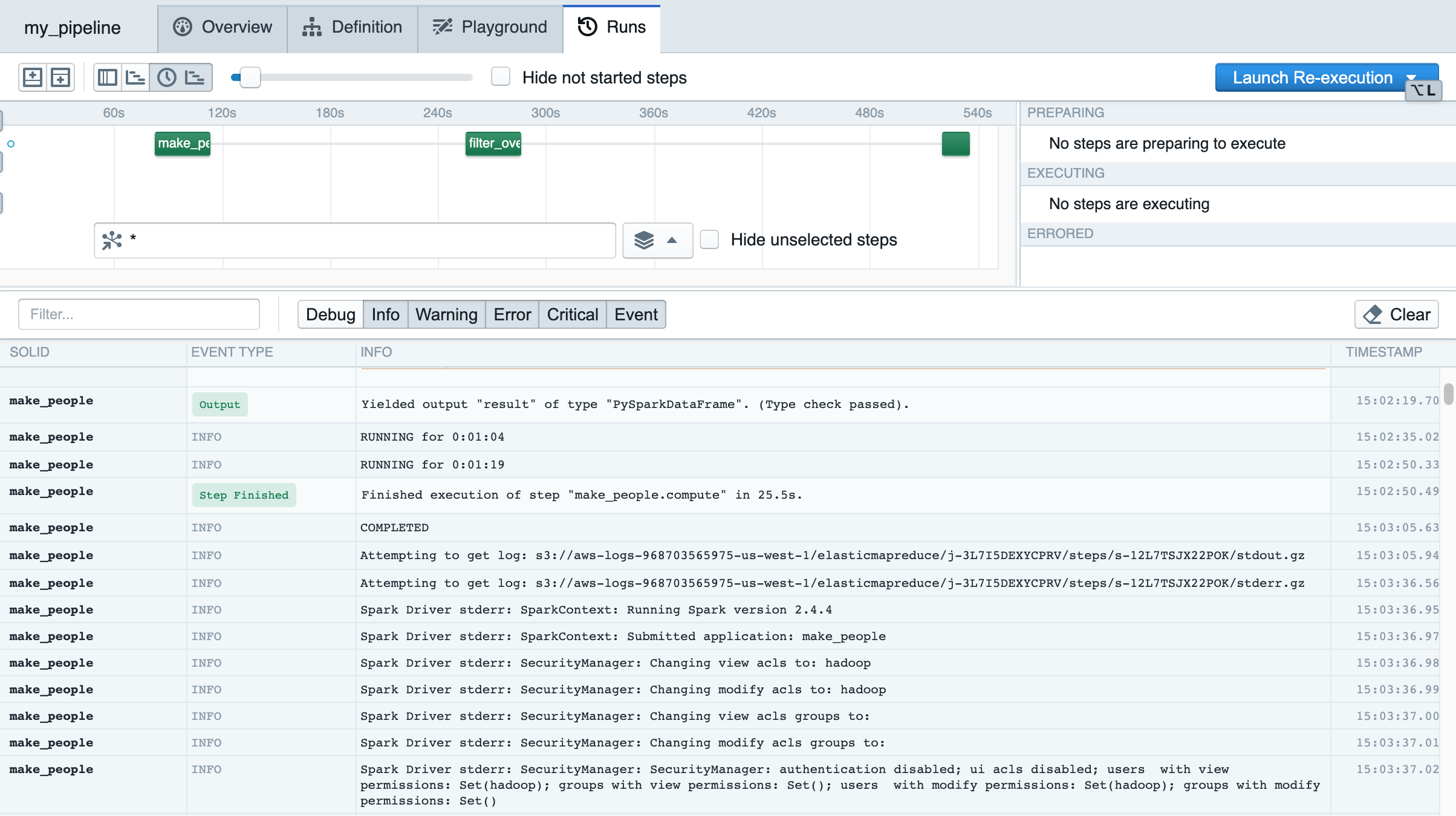 An EMR PySpark job in Dagit