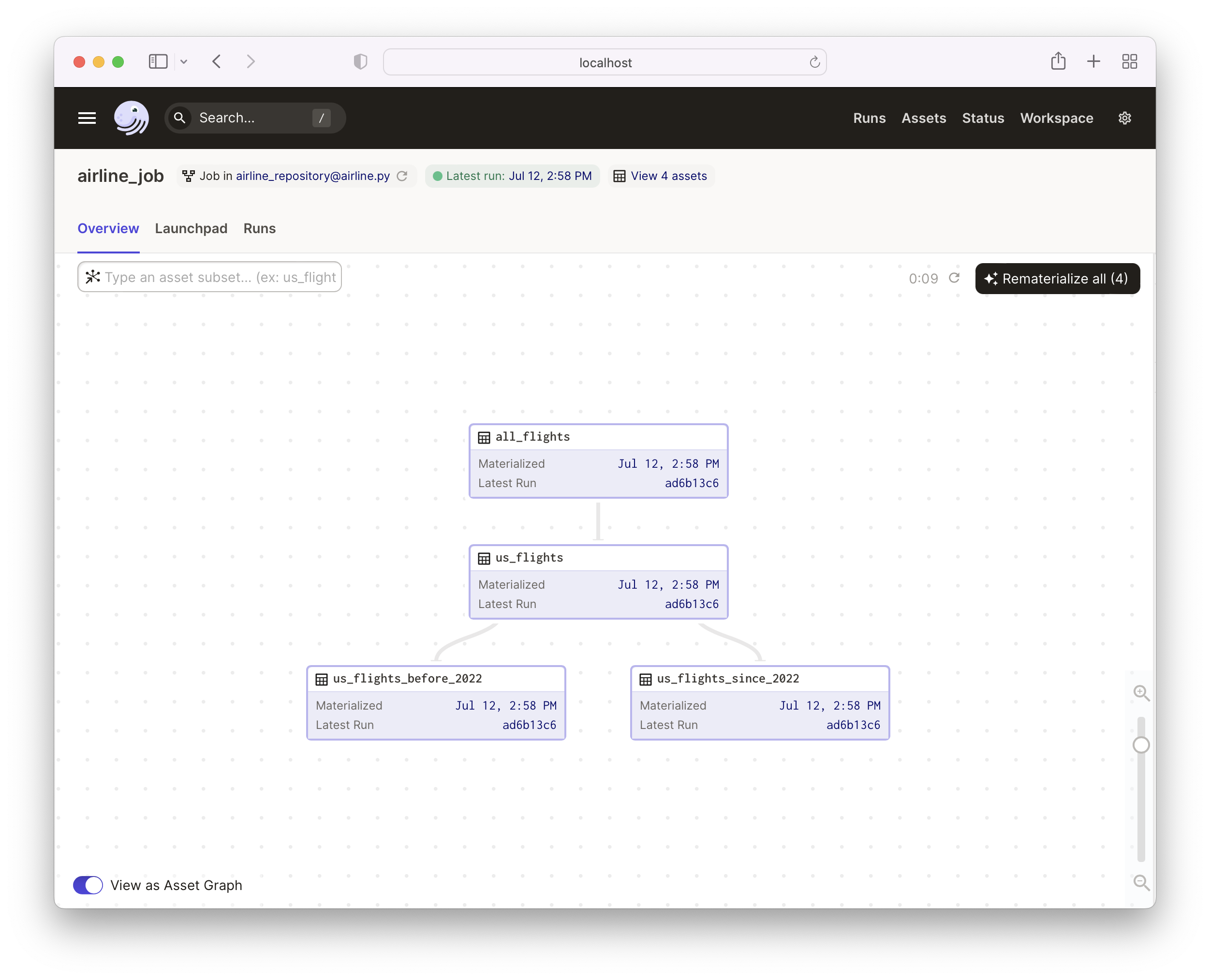 Dagit asset graph