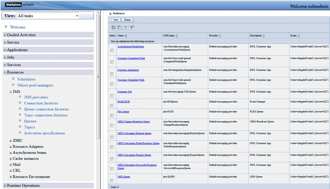Key features of IBM
